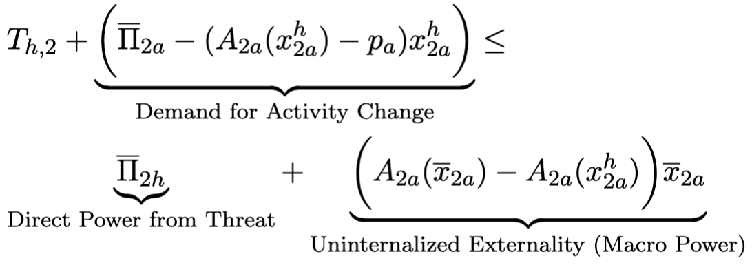 Figure from The Targets of Geoeconomic Coercion